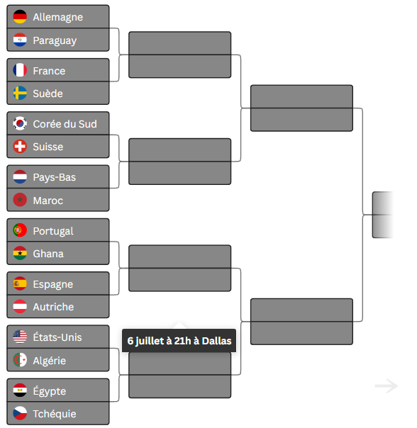 Coupe du Monde 2026